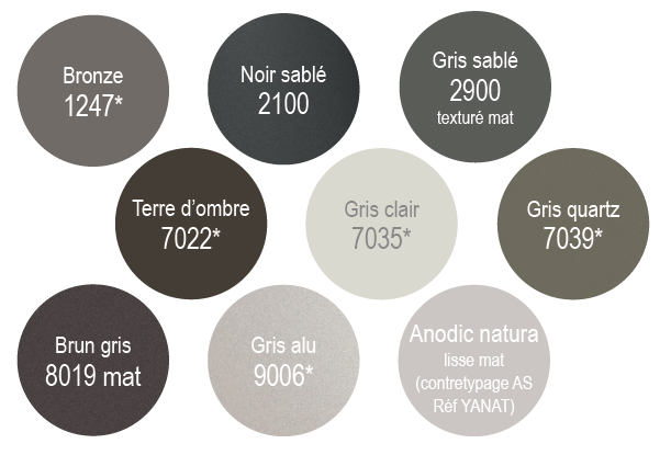 teintes alu premium, bronze, noir, gris, brun