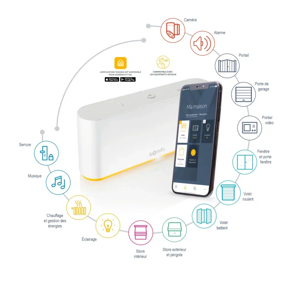 TaHoma switch - SOMFY - Calibaie, spécialiste des fermetures de l'habitat.