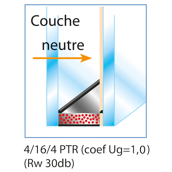 vitrage confort thermique PTR+ Calibaie