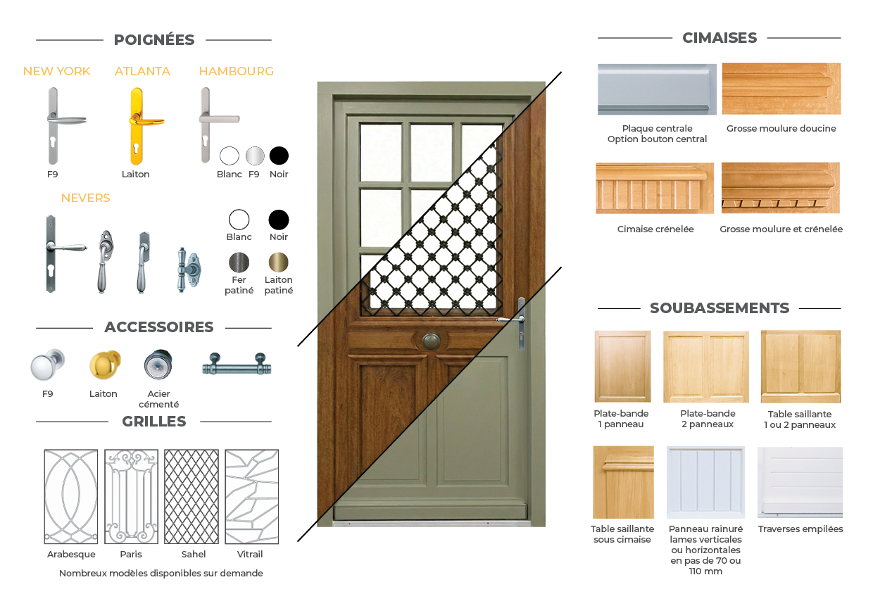 personnalisation porte bois